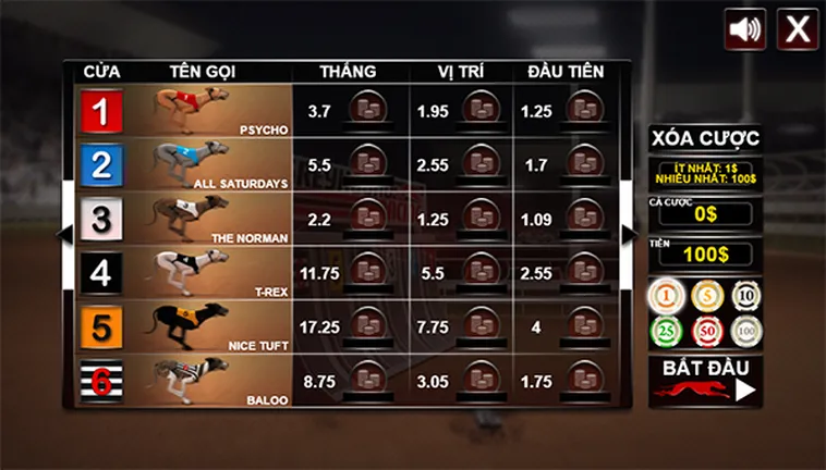 Bật Mí Cách Chơi Đua Chó TT128 Nhanh Thắng Cược Cực Dễ